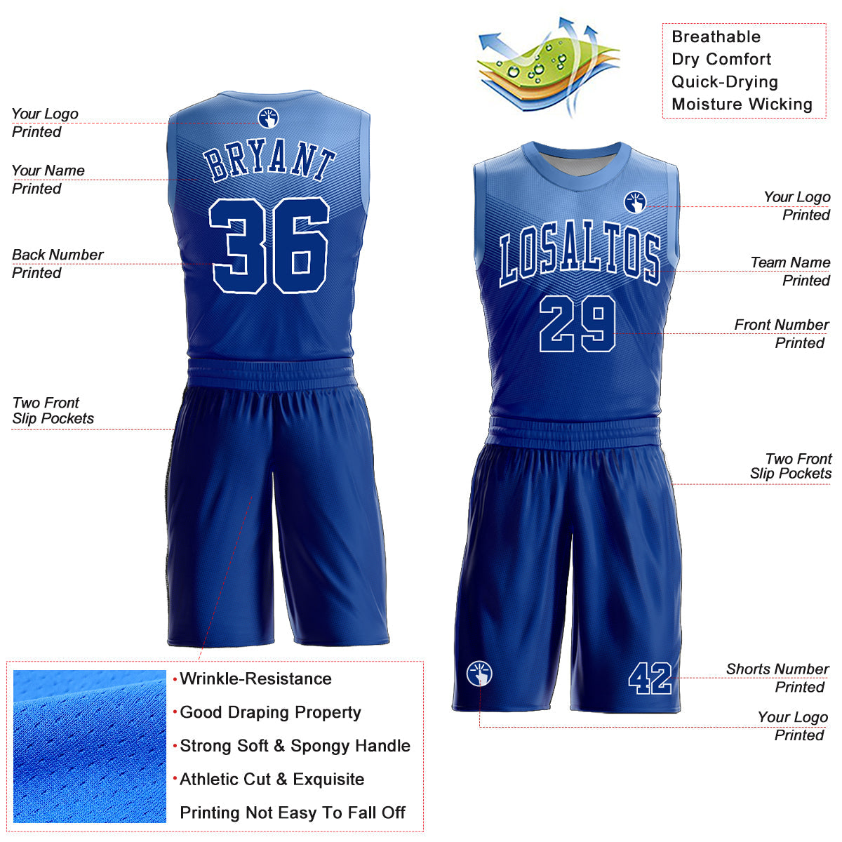 Custom Royal Light Blue-White Round Neck Sublimation Basketball Suit Jersey