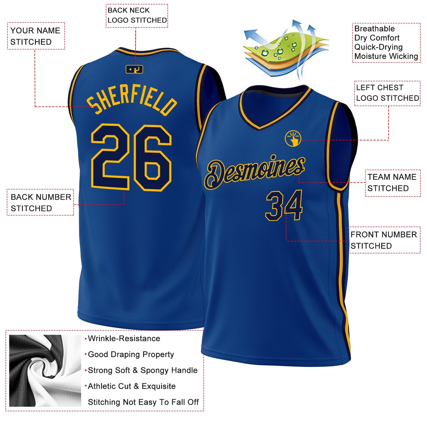 Custom Blue Navy-Gold Authentic Throwback Basketball Jersey