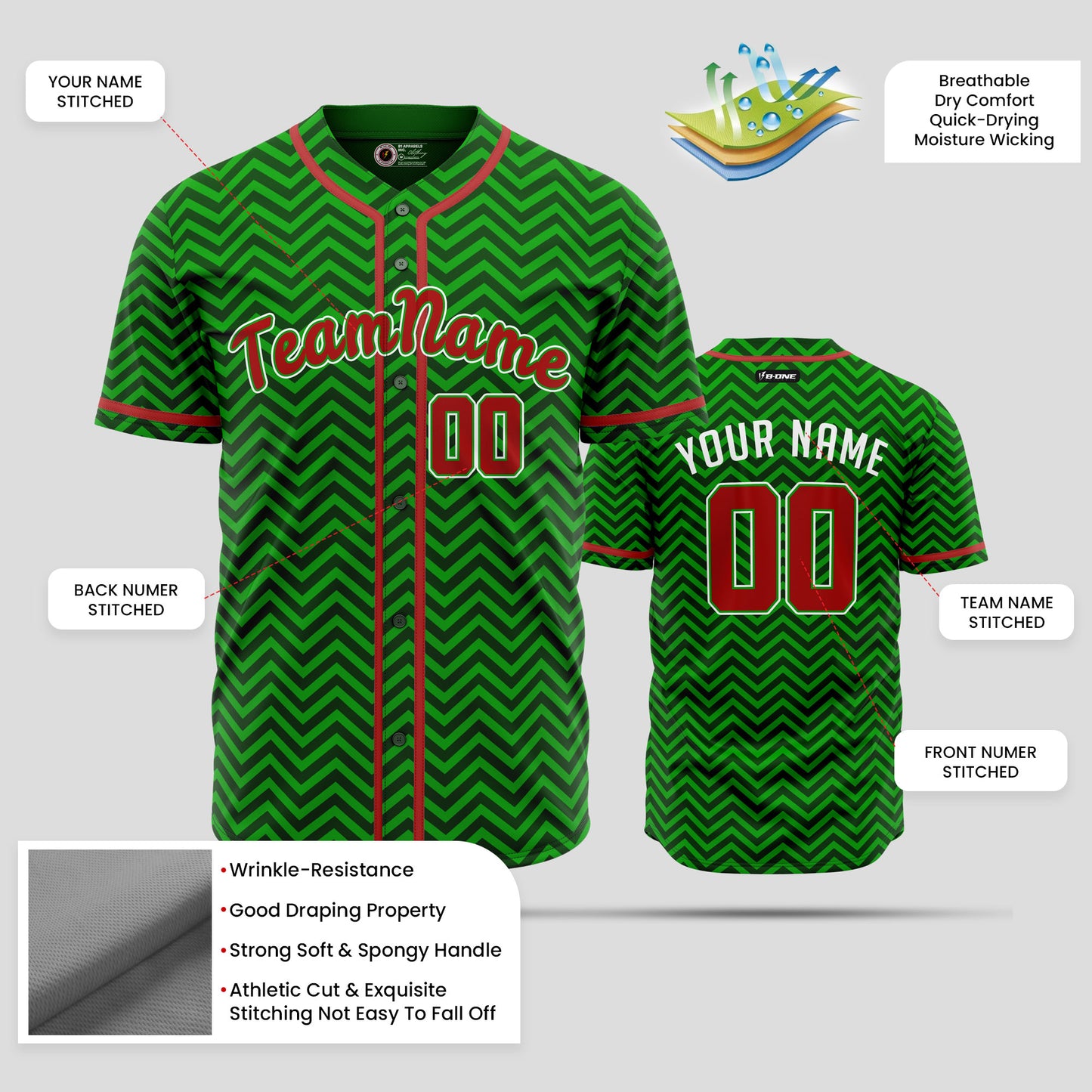 Custom Navy, Green & Red Christmas Baseball Jersey