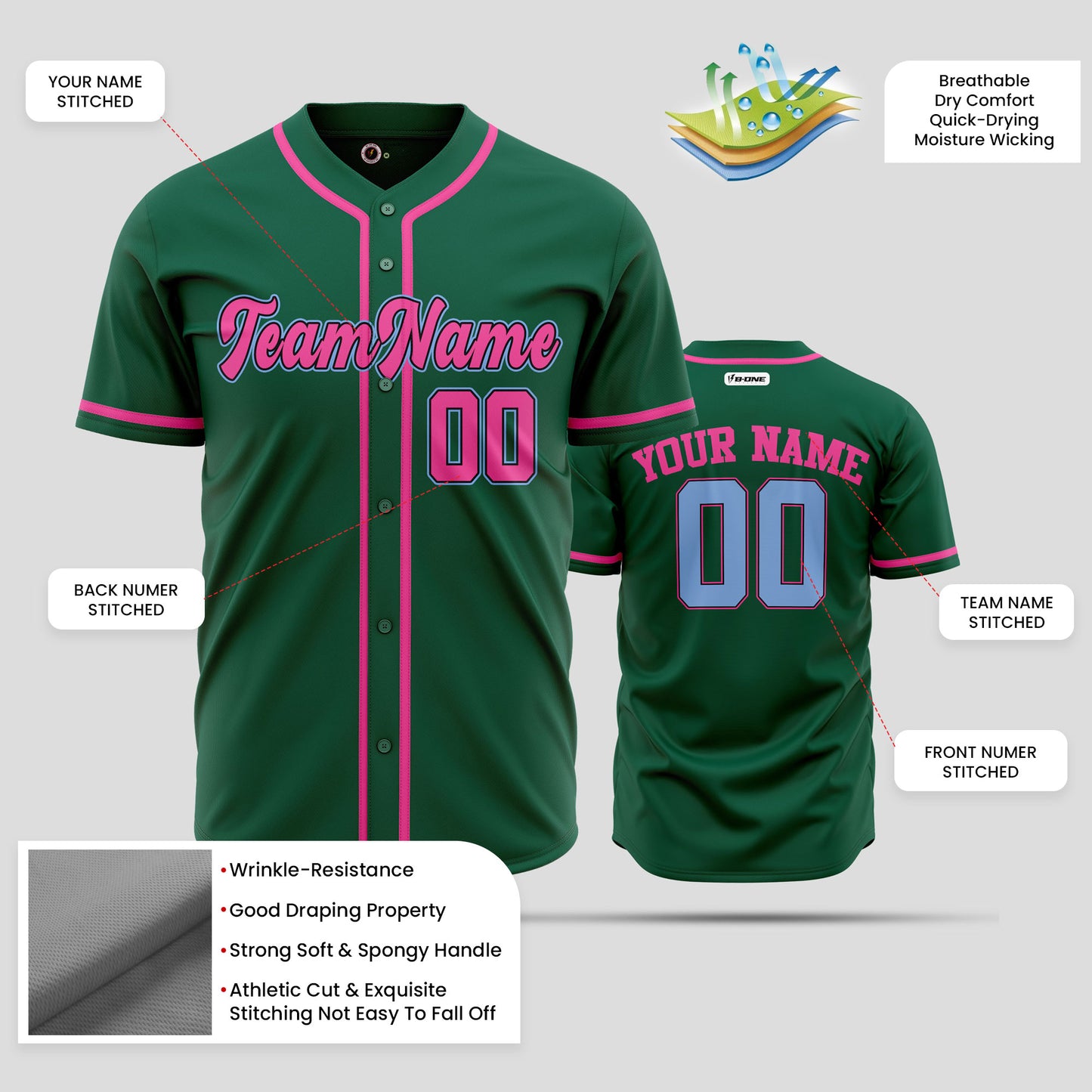 Custom Kelly Green Navy Pink Blue Baseball Jersey - Premium Team Gear