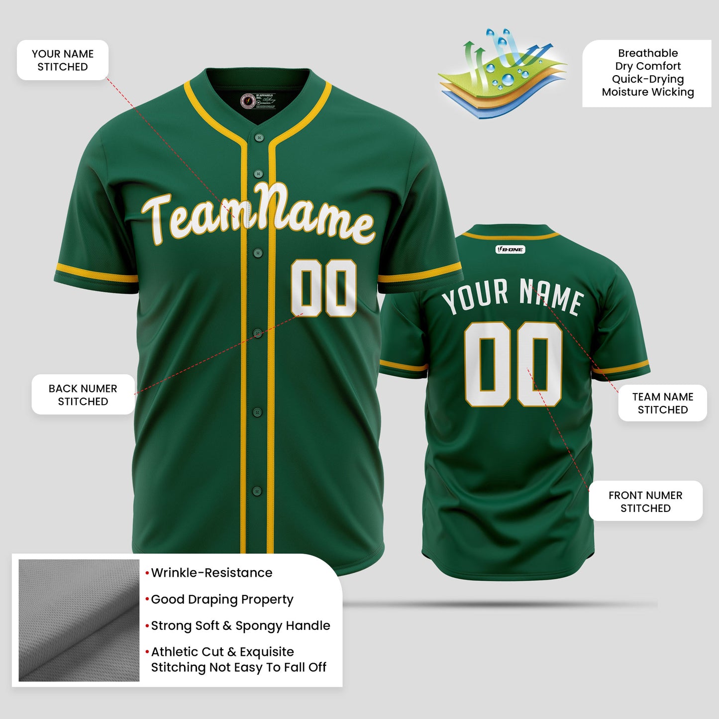 Custom Kelly Green Yellow White Baseball Jersey - Elite Team Uniform