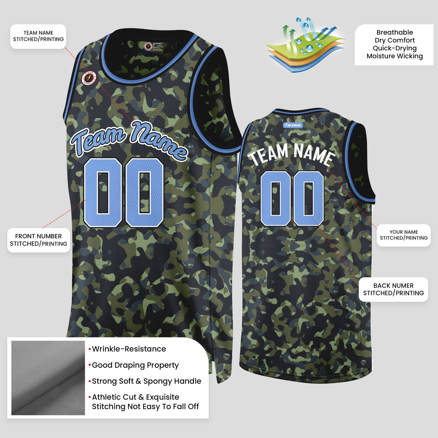 Custom Blue and Green Camo Basketball Jerseys – High-Quality Team Uniforms