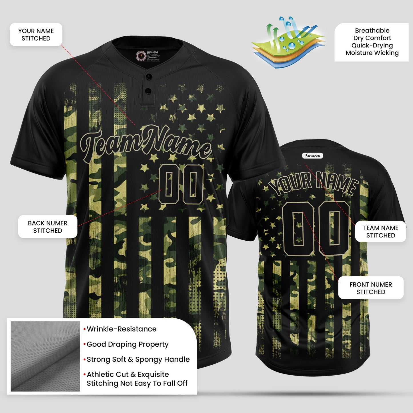 Custom USA Pattern Black Two-Button Baseball Jersey