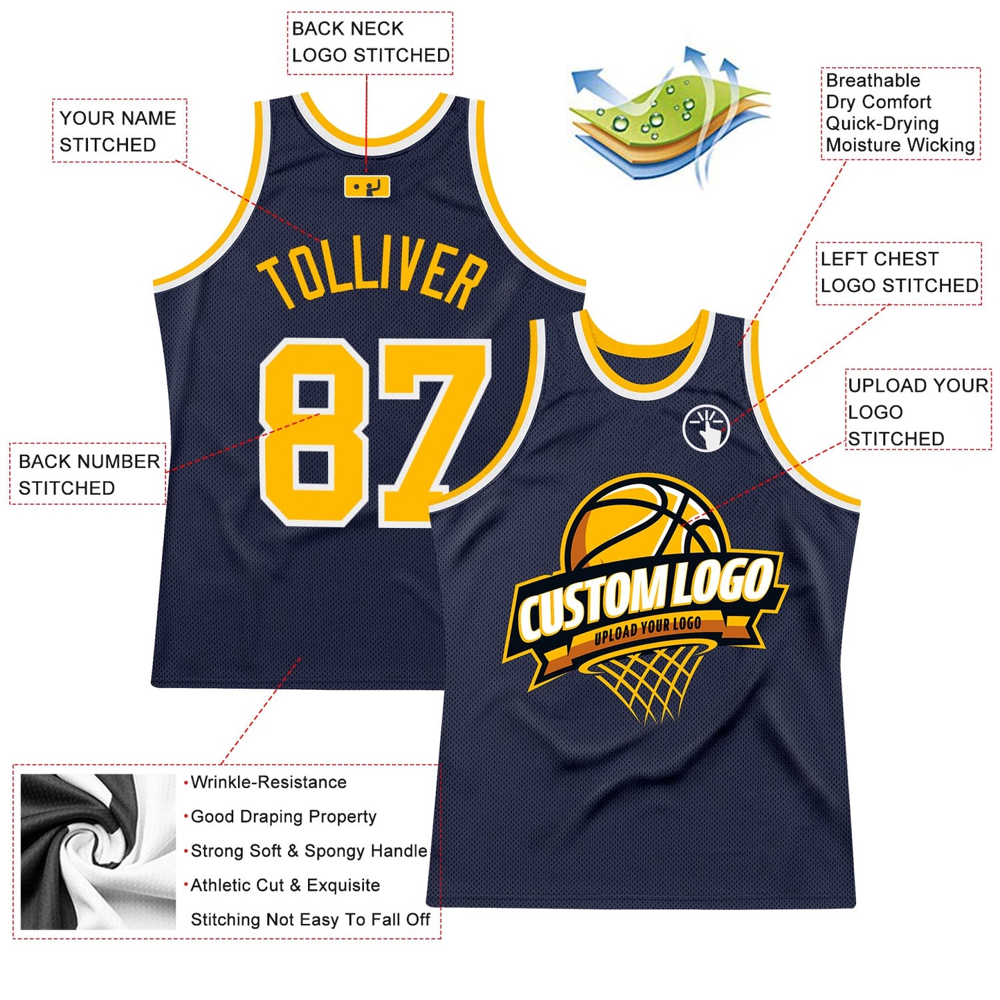 Custom Navy Gold-White Authentic Throwback Basketball Jersey