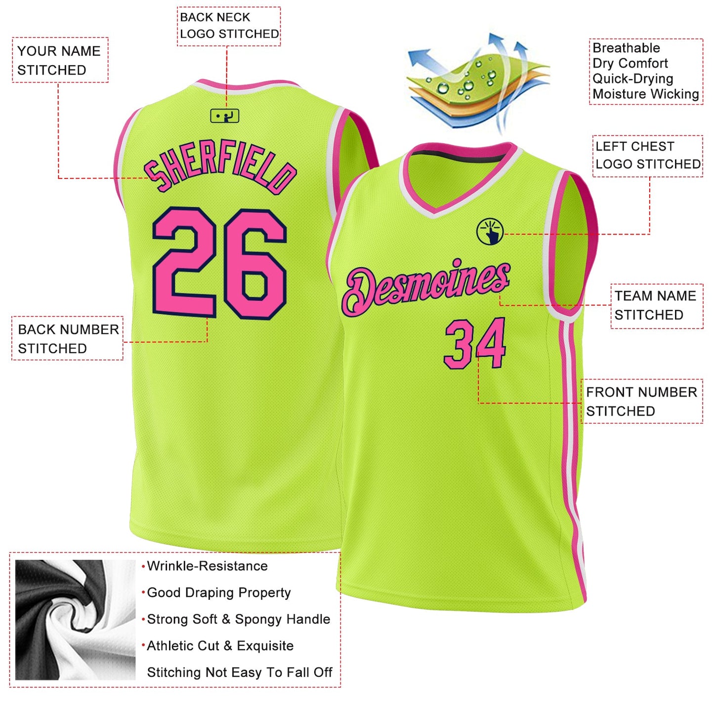 Custom Neon Green Pink Navy-White Authentic Throwback Basketball Jersey