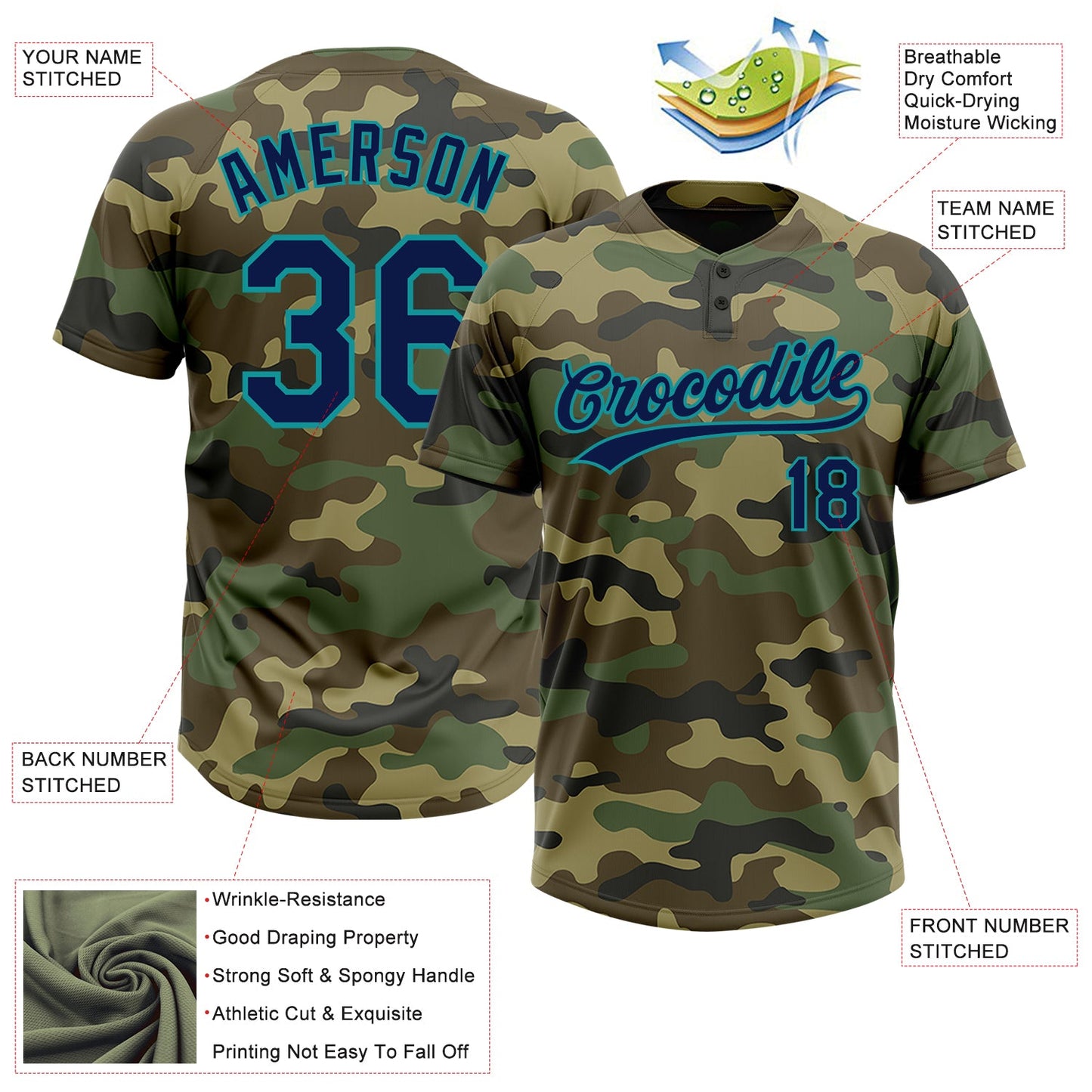 Custom Camo Navy-Teal Salute To Service Two-Button Unisex Softball Jersey