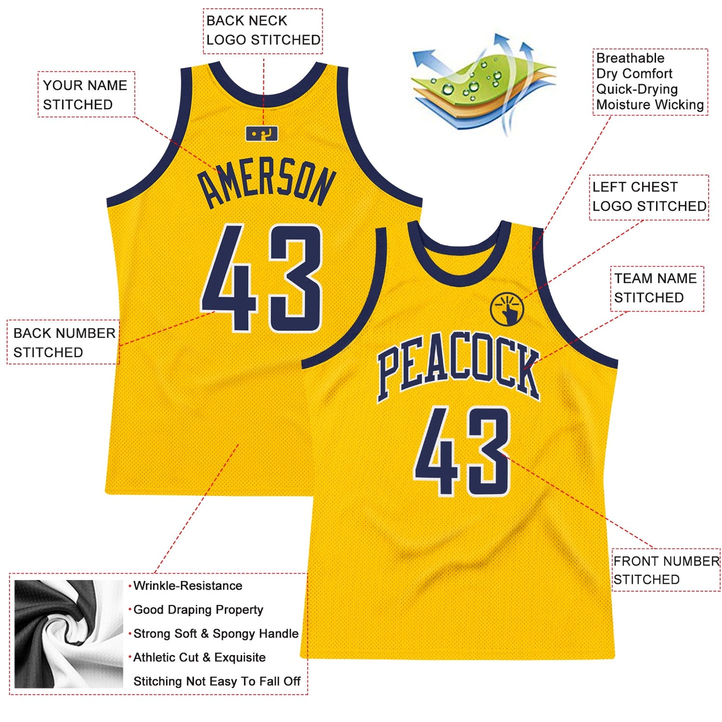 Custom Gold Navy-White Authentic Throwback Basketball Jersey