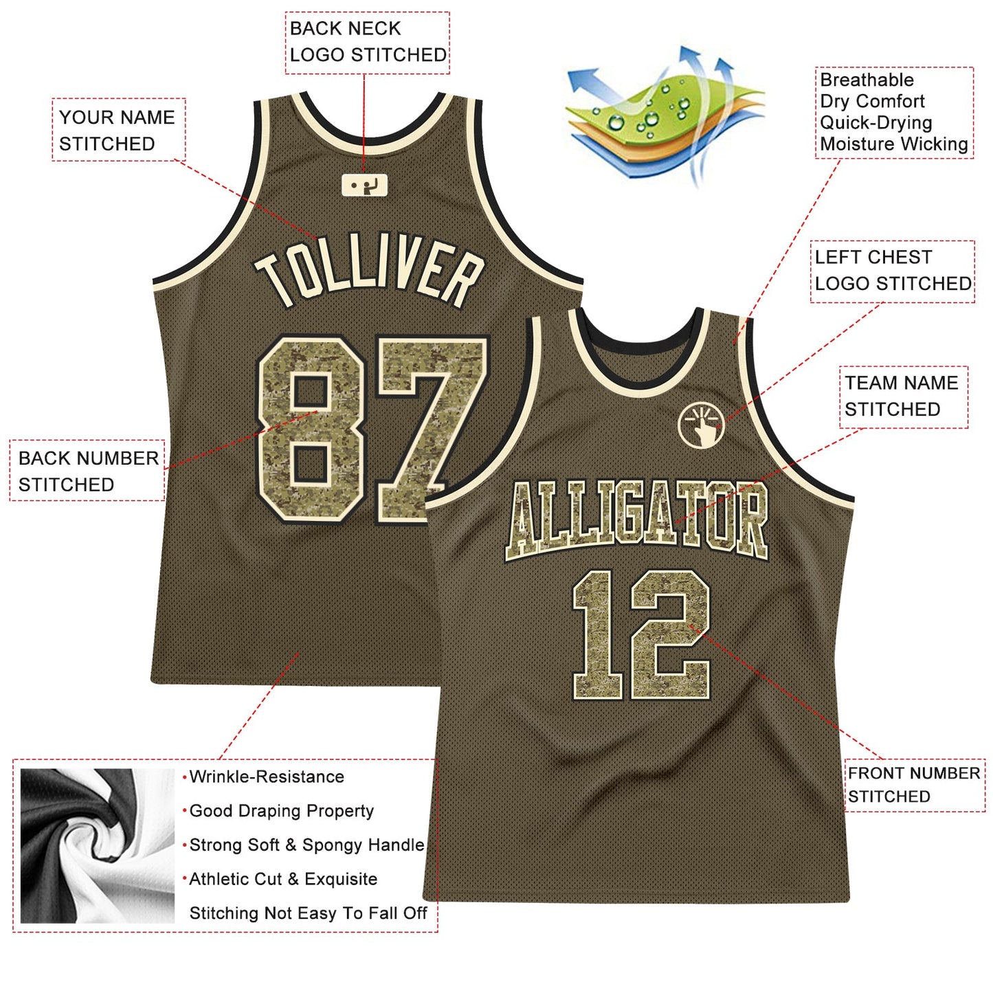 Custom Olive Camo-Cream Authentic Throwback Salute To Service Basketball Jersey